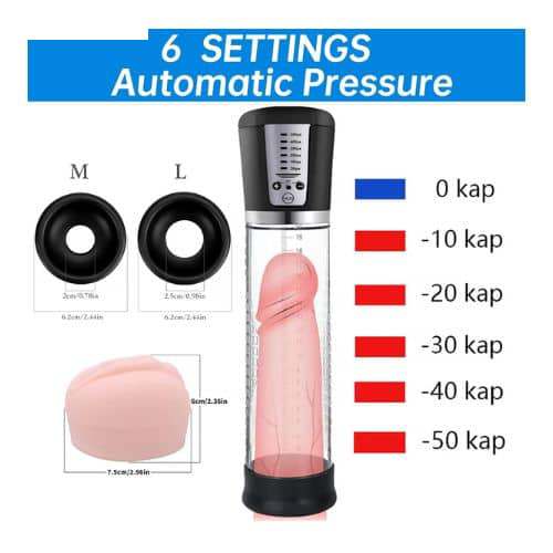 Penis Vacuum Pump with 6 Suction Intensities - Side View