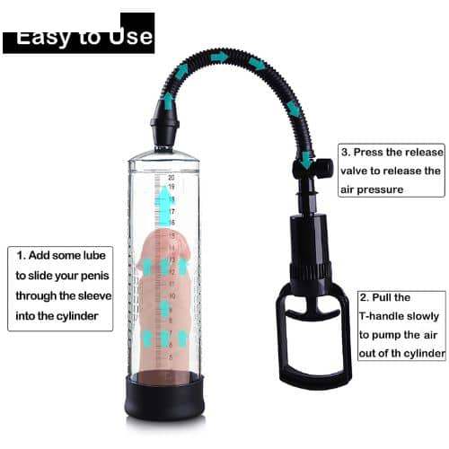 Blush Performance  Penis Enlargement Pump Male  - Detail View