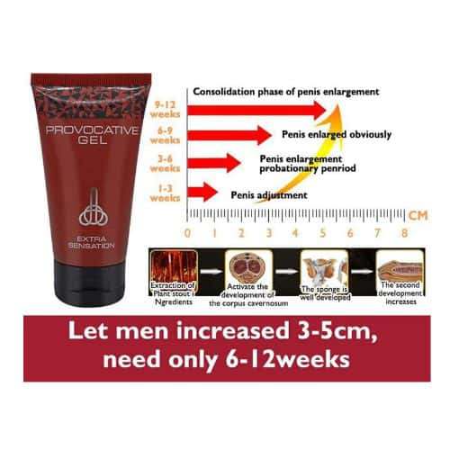 Penis Growth Cream Penis Gel Enlarge Your Penis - Side View